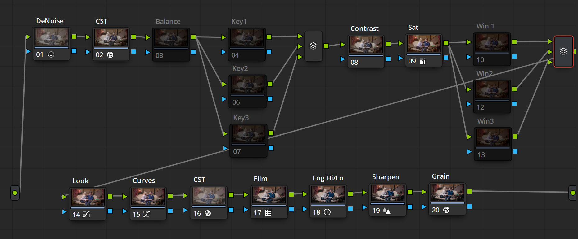 Customize with Nodes