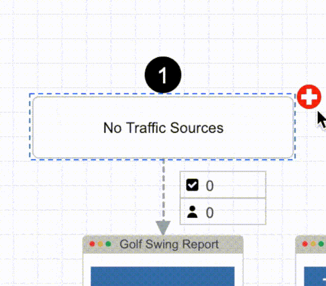 add traffic sources geru