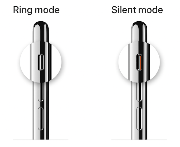 音量とサイレントモード