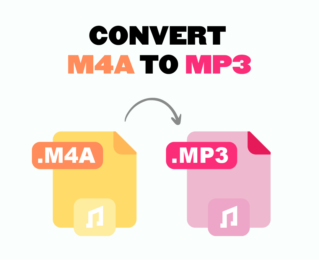 Online-Konverter m4a zu mp3