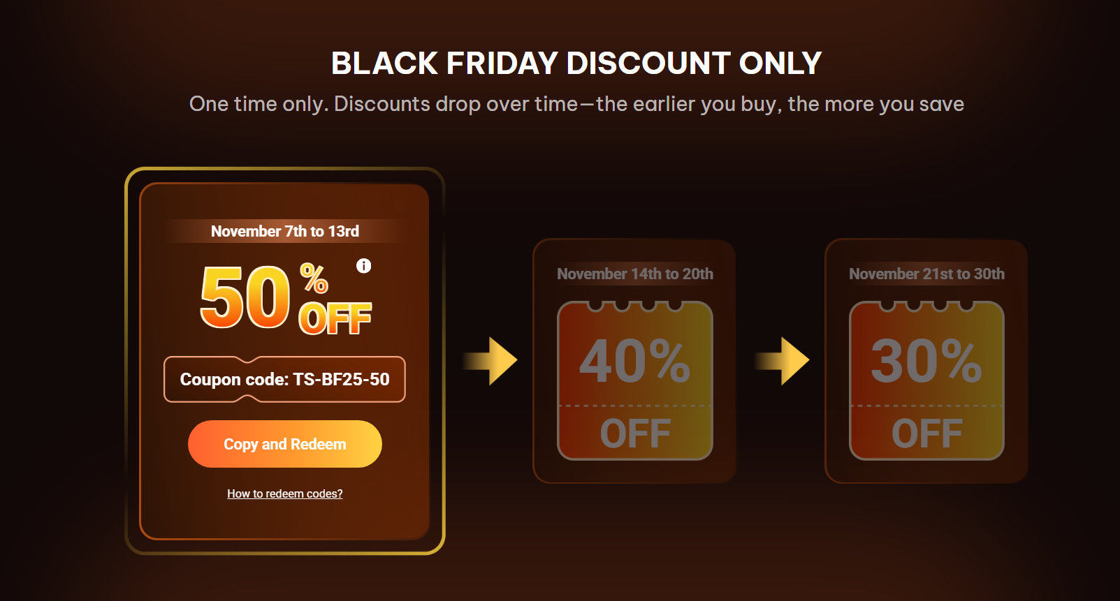 tenorshare black friday discounts