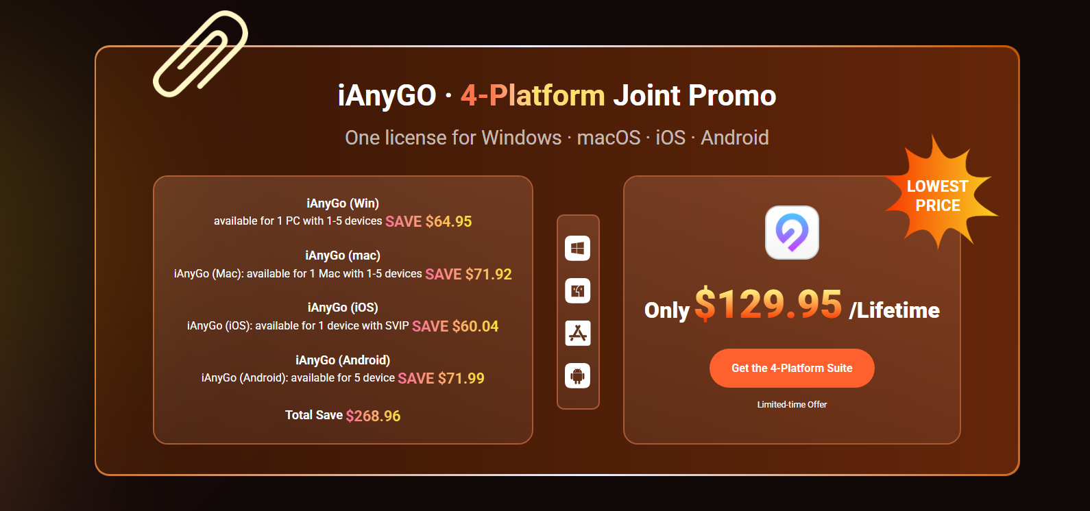 tenorshare black friday ianygo 4 platforms